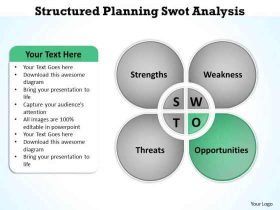 Business Architecture Diagrams Structured Planning Swot Analysis PowerPoint Slides