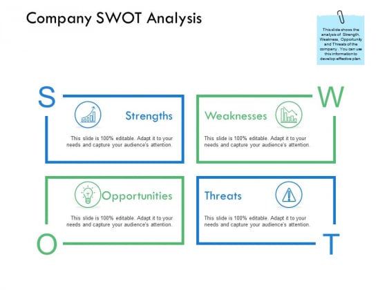 Company Swot Analysis Ppt PowerPoint Presentation File Portfolio