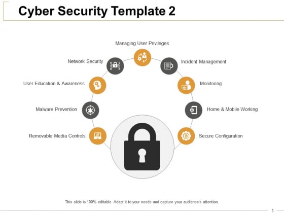 Cyber Security Monitoring Ppt PowerPoint Presentation Inspiration Objects