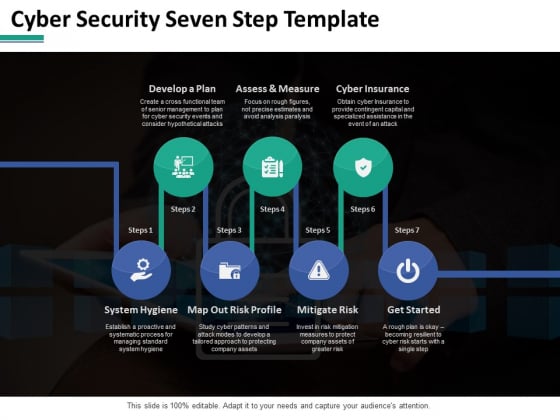 Cyber Security Seven Step Ppt PowerPoint Presentation Infographic Template Maker