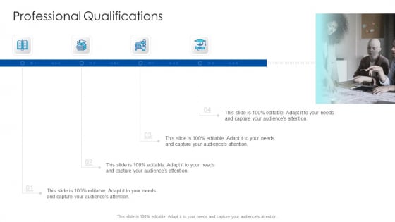 Professional Presentation For Self Introduction Professional Qualifications Graphics PDF