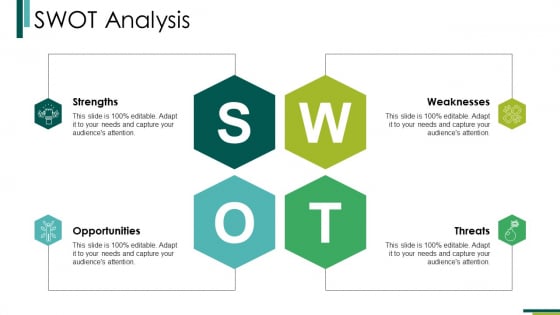 Swot Analysis Ppt PowerPoint Presentation Ideas Designs