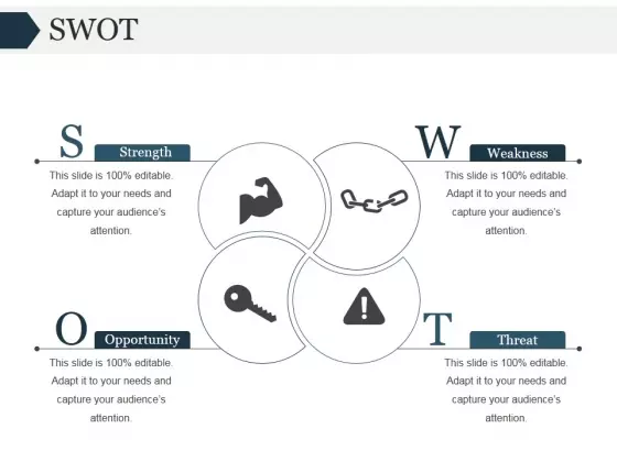 Swot Ppt PowerPoint Presentation Graphics